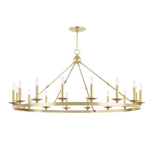 Hudson Valley Lighting Allendale Chandelier